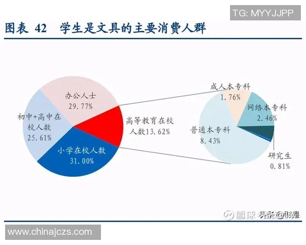 北京羽毛球队的崛起之路:从默默无闻到联赛强者的成长历程 北京羽毛球队的崛起之路:从默默无闻到联赛强者的成长历程