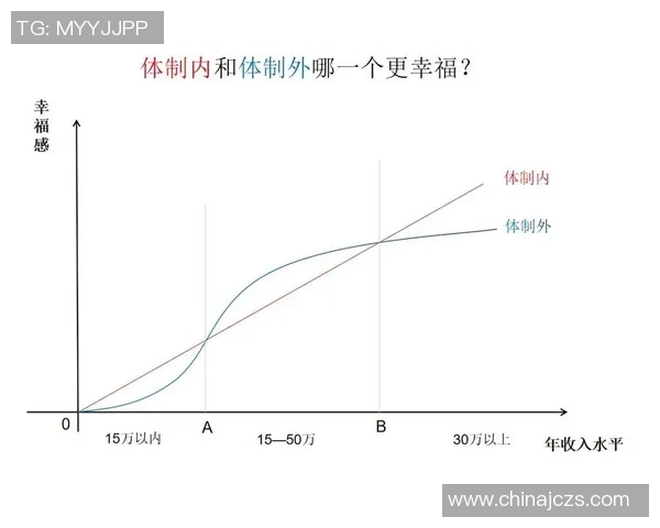 沙特女性足球明星崛起与发展历程探讨及其对社会的影响 沙特女性足球明星崛起与发展历程探讨及其对社会的影响