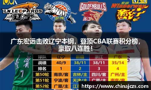 NG体育官方网站