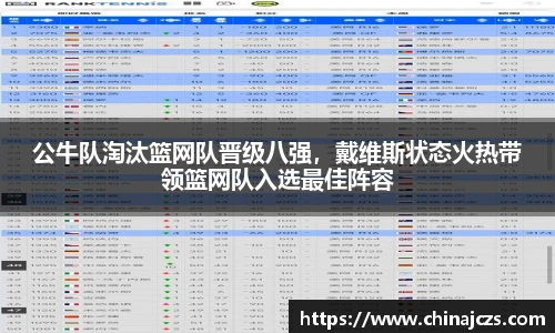 公牛队淘汰篮网队晋级八强，戴维斯状态火热带领篮网队入选最佳阵容