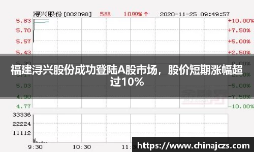 NG体育官方网站