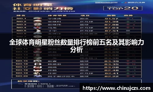 NG体育官网