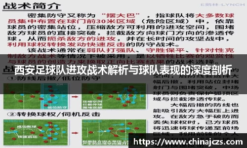 西安足球队进攻战术解析与球队表现的深度剖析