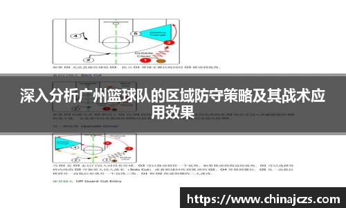 深入分析广州篮球队的区域防守策略及其战术应用效果